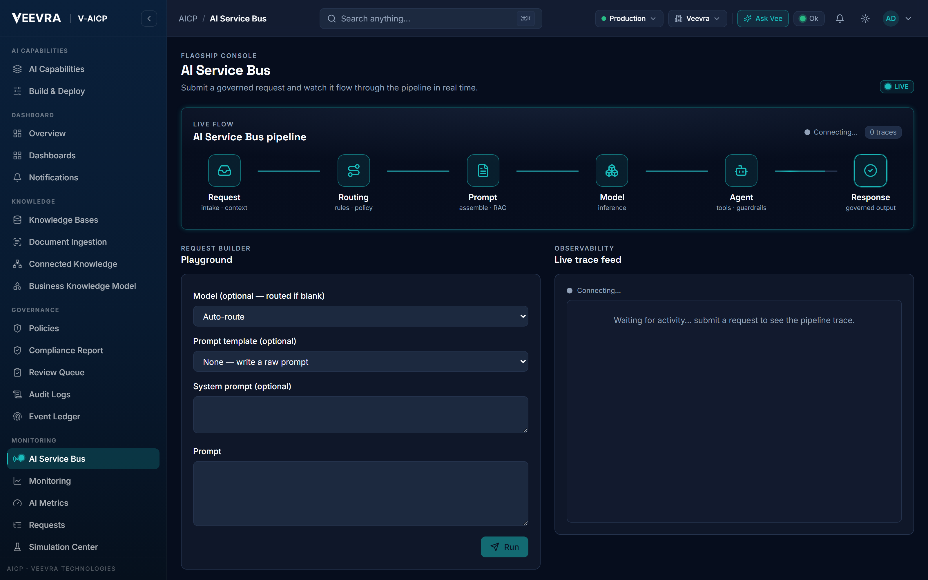 AI Service Bus
