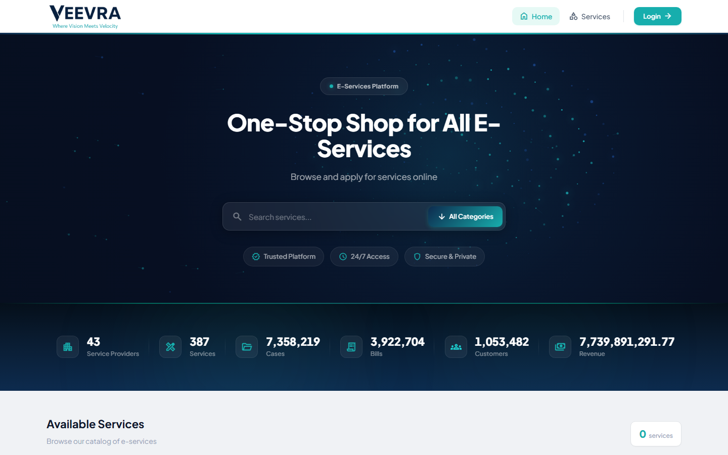 A Veevra V-Flow self-service portal: a one-stop shop for services