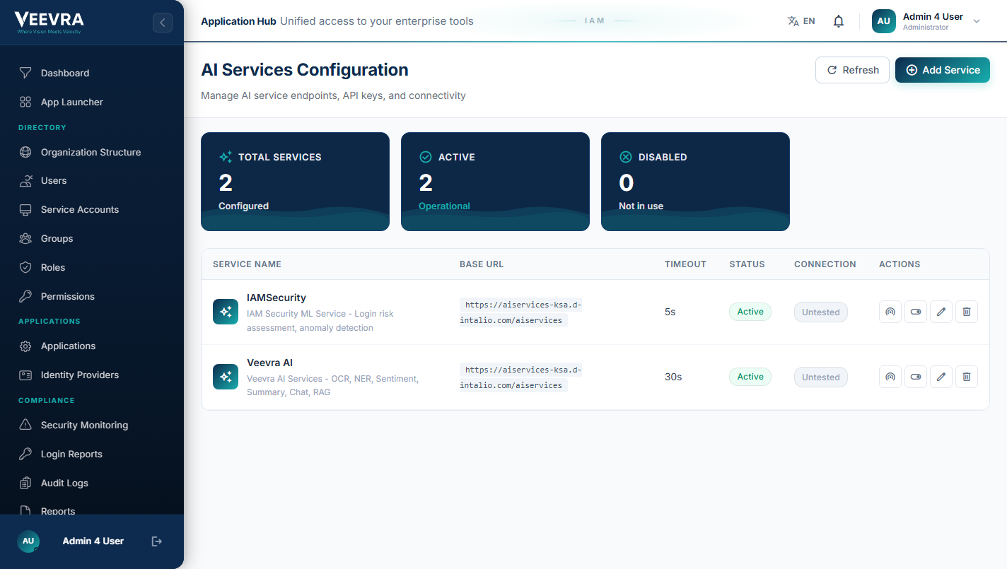 Identity AI services registry connecting to AICP