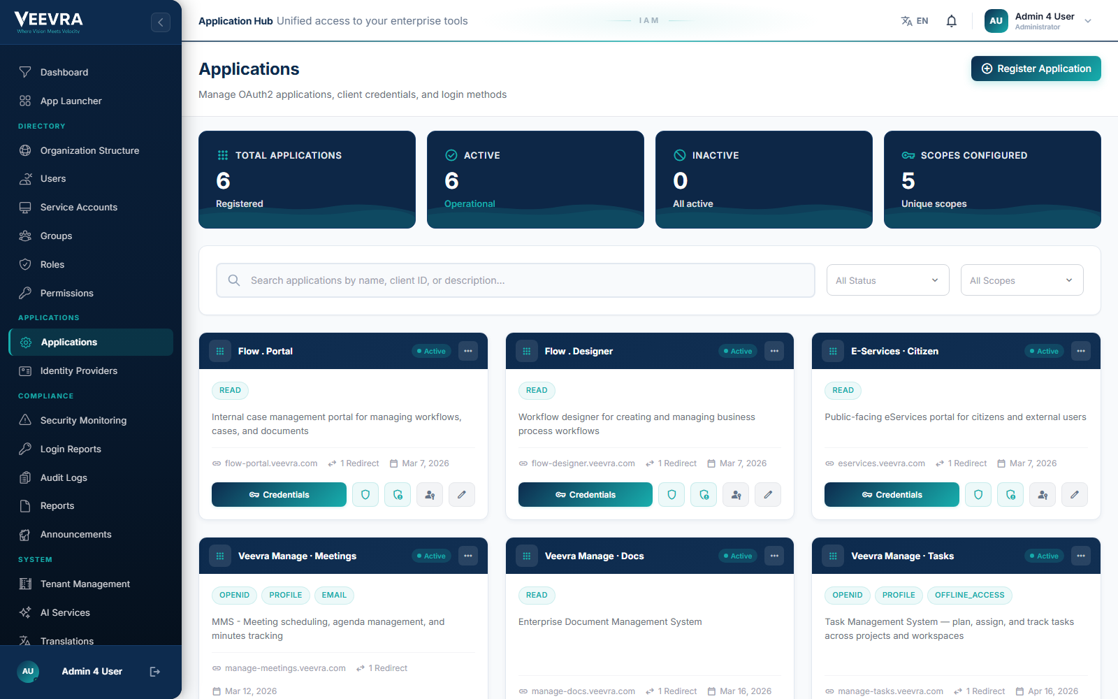 The Veevra Identity applications hub: registered OAuth2 apps with client credentials and scopes
