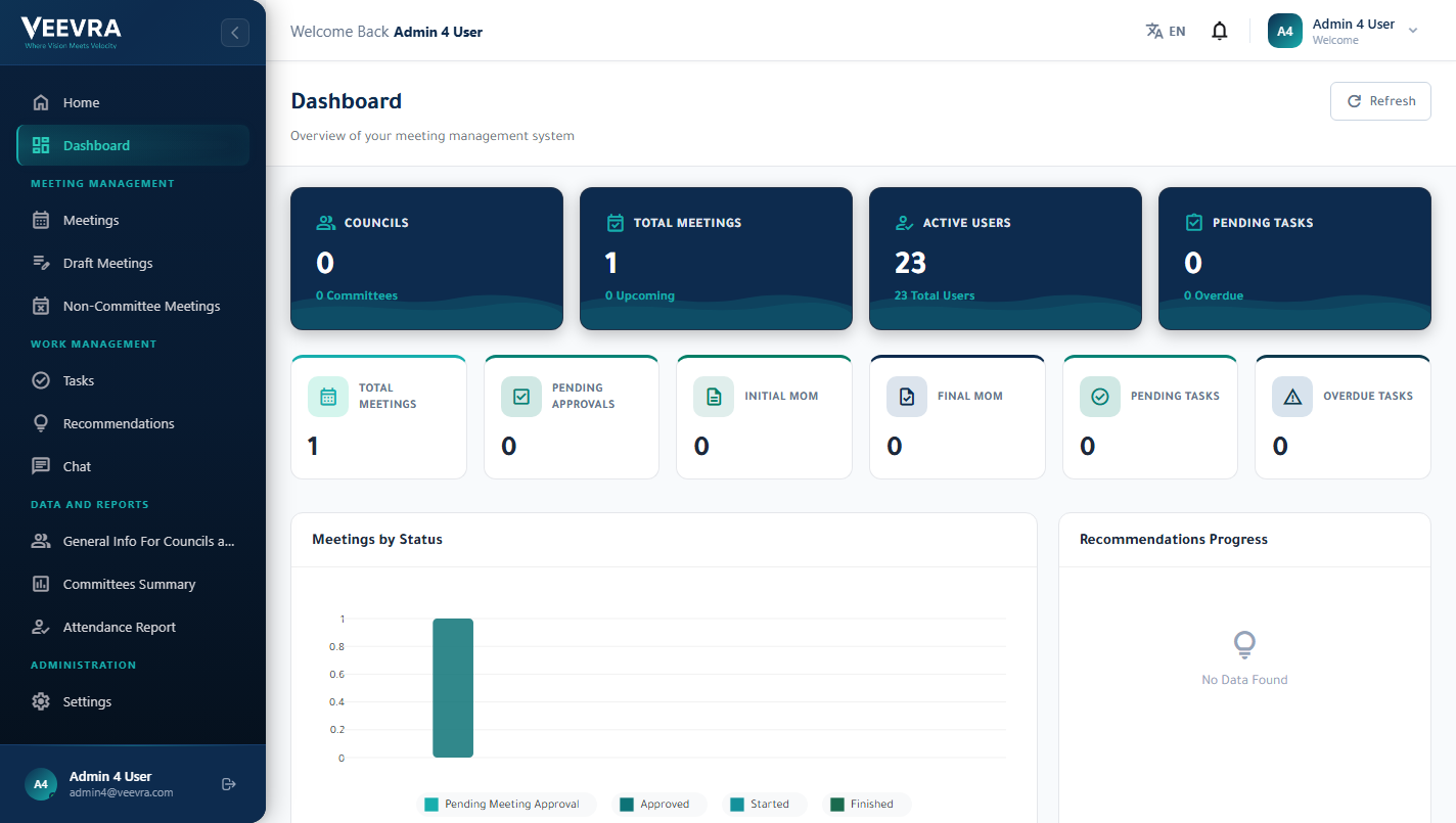 The Veevra meetings dashboard with agendas, decisions and AI recommendations